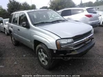 Passenger Right Side View Mirror Manual Fits 02-09 Trailblazer 2583583. Fixed Price $87.99.