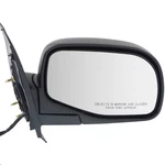 Power Mirror 1995-2001 Ford Explorer Right Folding With Puddle Light. Fixed Price $45.61.