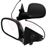 Pair For 95-97 Blazer Jimmy 94-97 S10 Sonoma Power Side View Mirrors Left Right. Fixed Price $46.03.